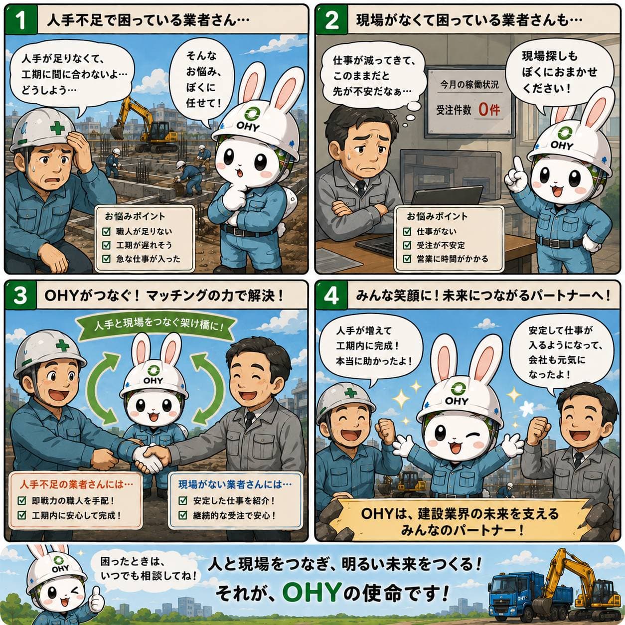 OHYマッチングの紹介マンガ